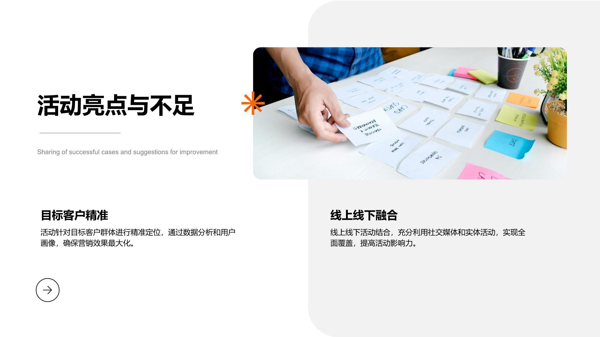 橙色商务风运营绩效工作总结与数据分析PPT模板