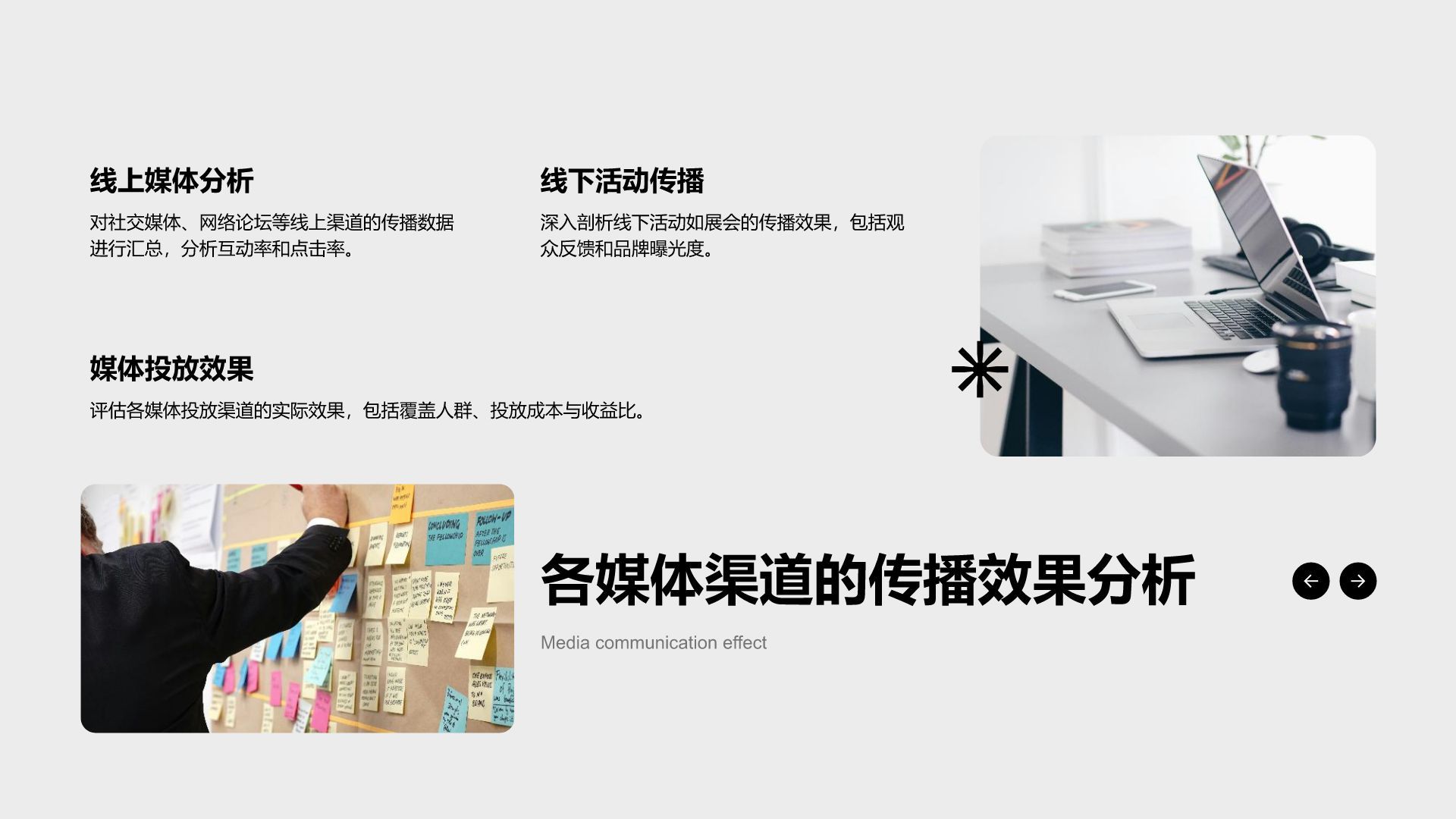 橙色商务风运营绩效工作总结与数据分析PPT模板