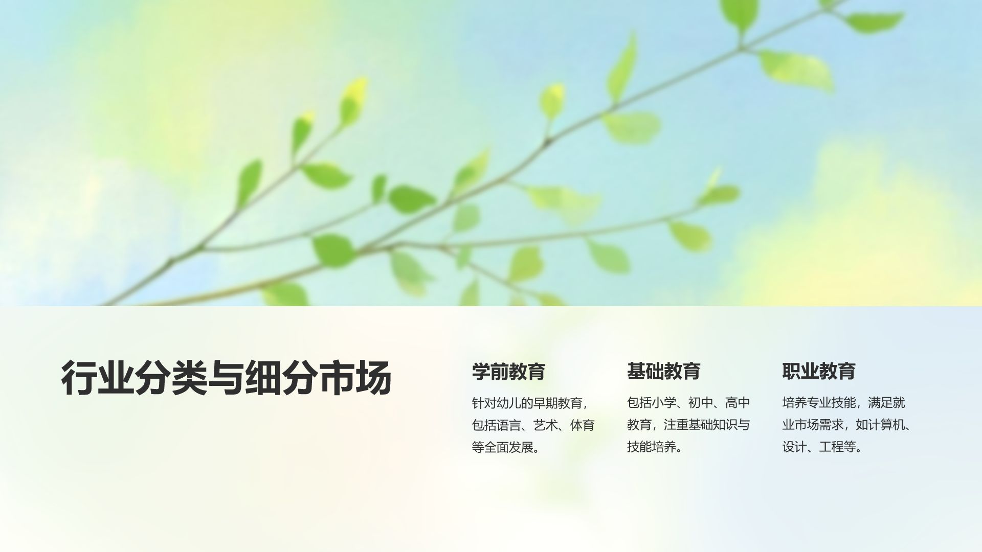 绿色小清新教育培训知识科普PPT模板