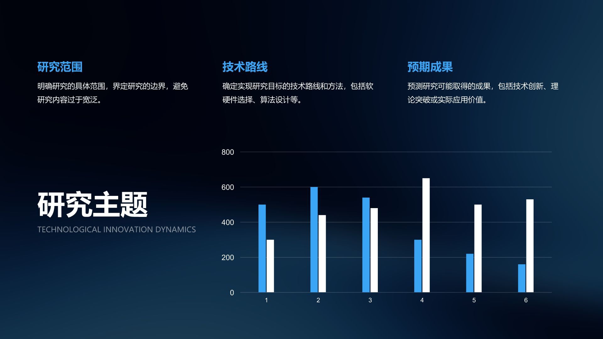 蓝色简约风电子信息工程专业开题答辩PPT模板