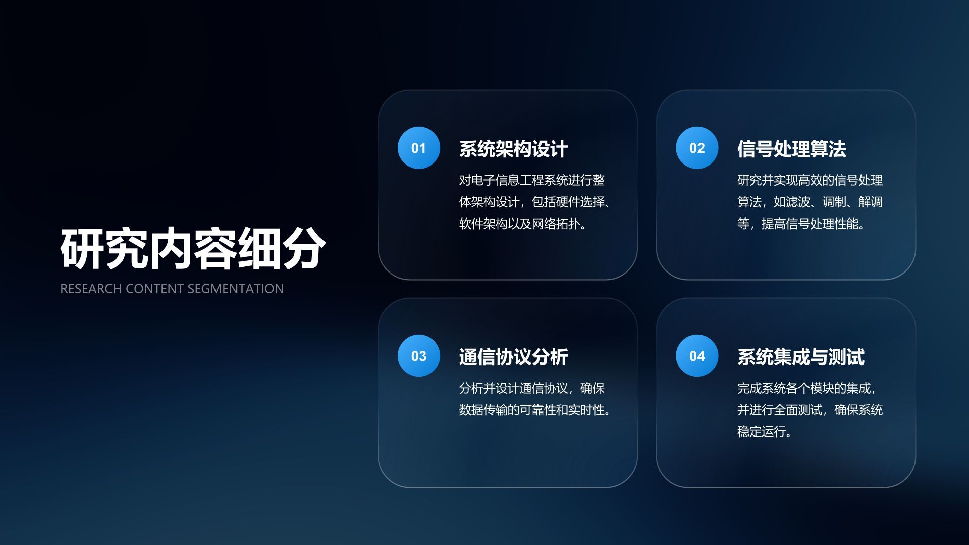 蓝色简约风电子信息工程专业开题答辩PPT模板