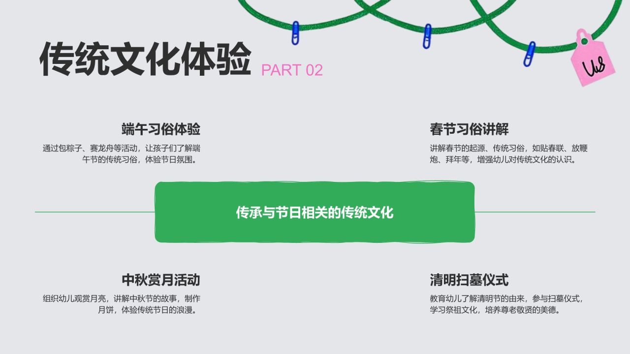 绿色卡通风幼儿园节日活动策划PPT模板