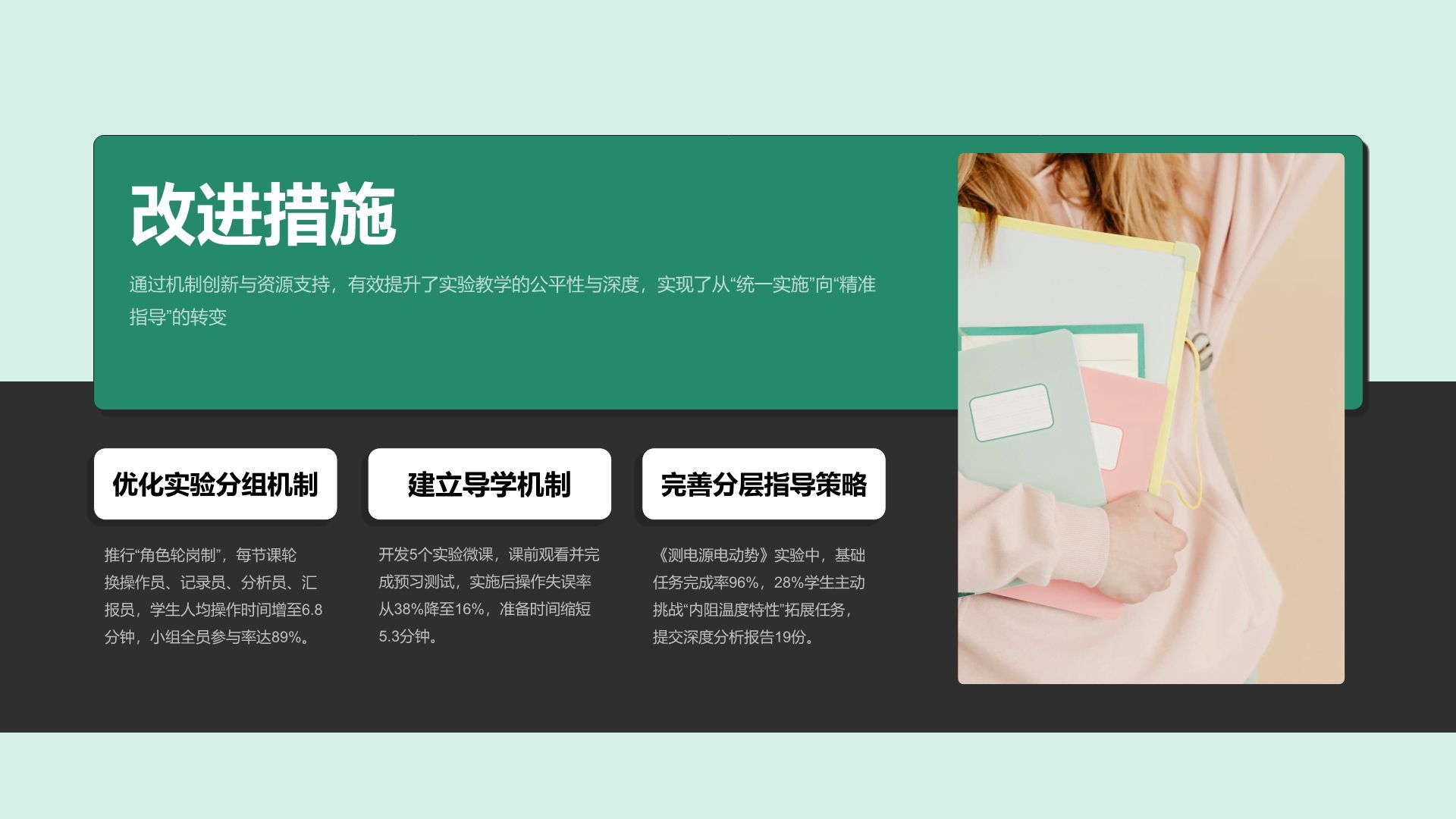 绿色简约风教育实训项目总结PPT模板