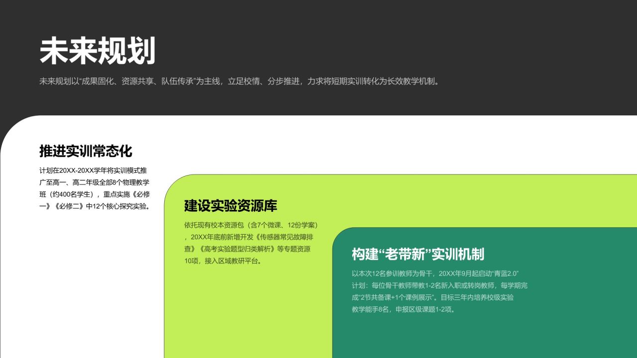 绿色简约风教育实训项目总结PPT模板