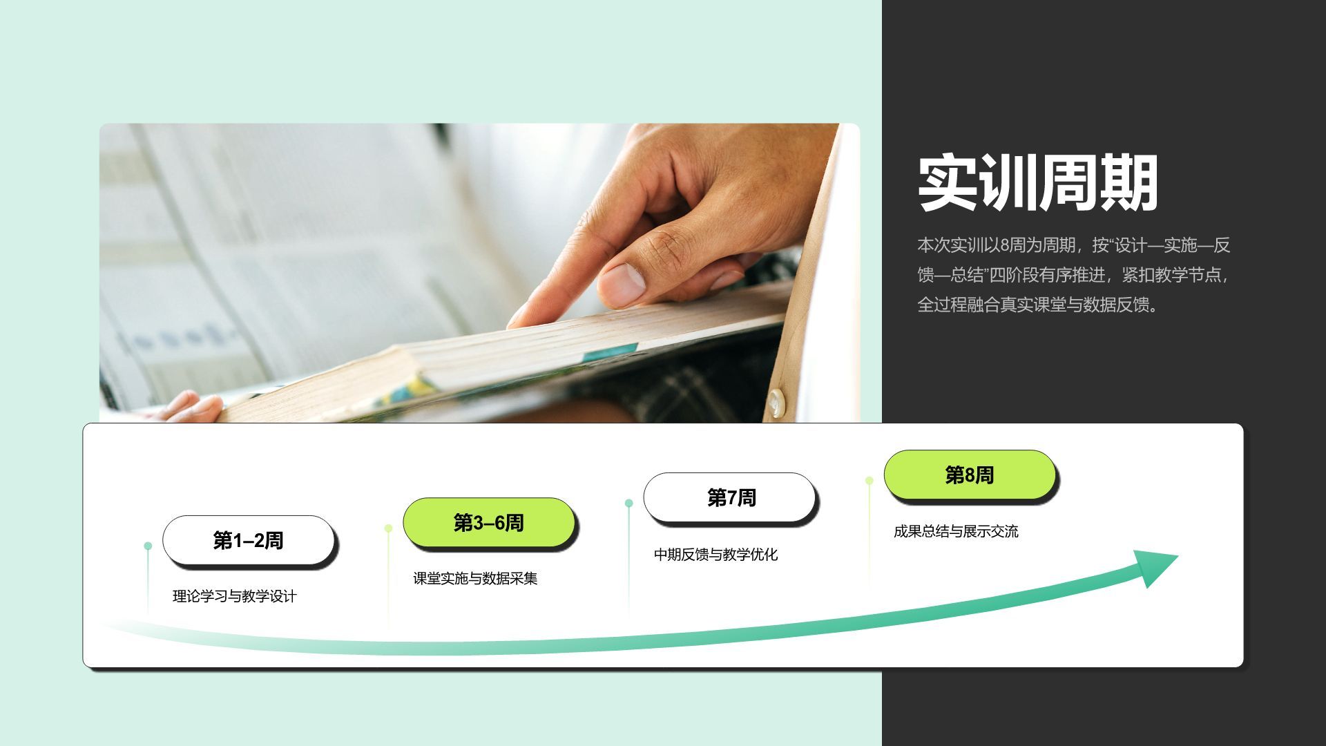 绿色简约风教育实训项目总结PPT模板