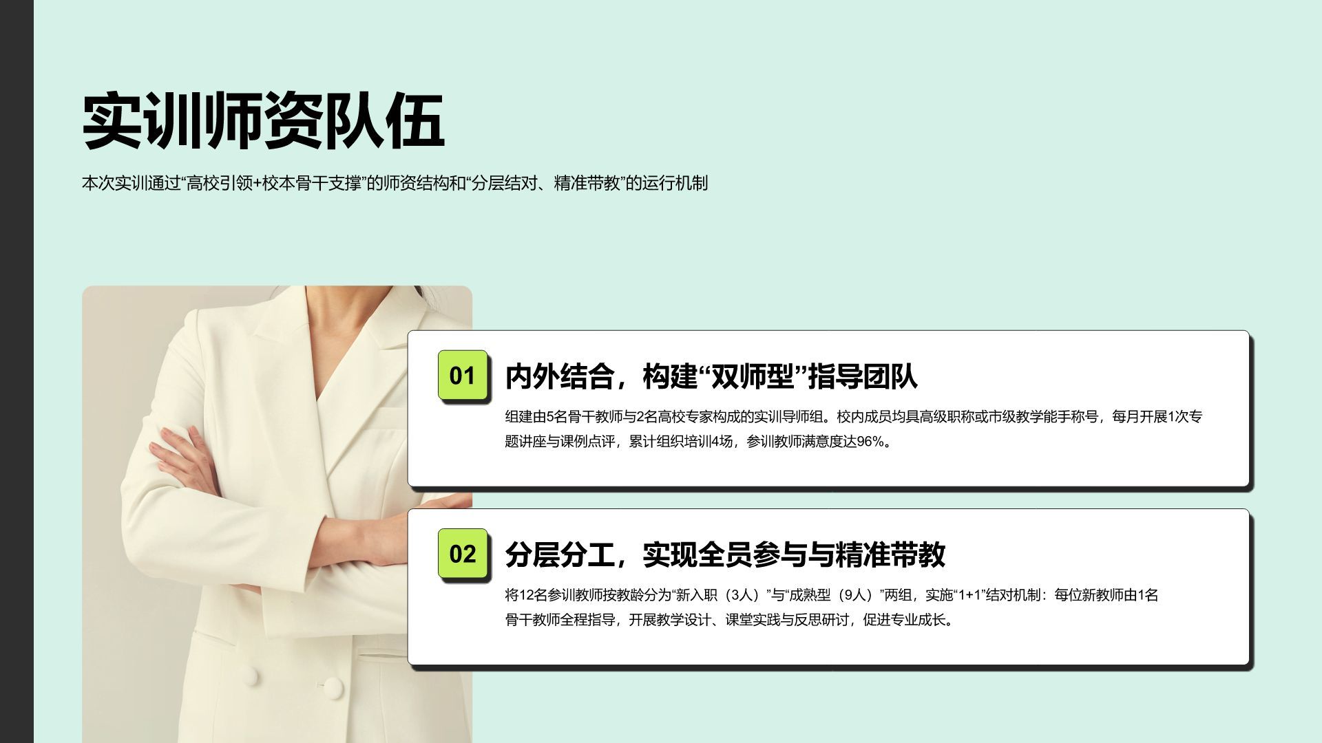 绿色简约风教育实训项目总结PPT模板