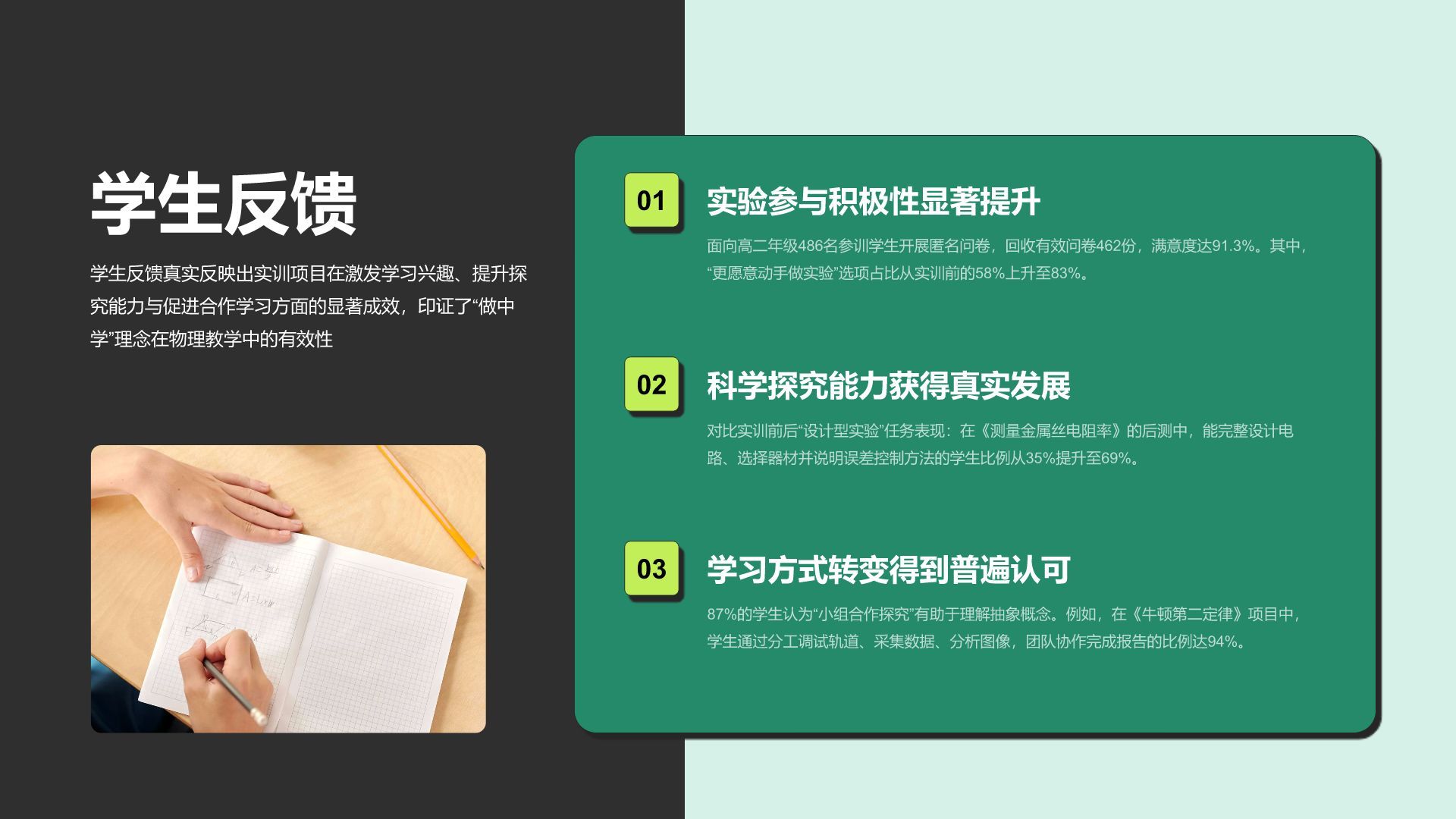 绿色简约风教育实训项目总结PPT模板