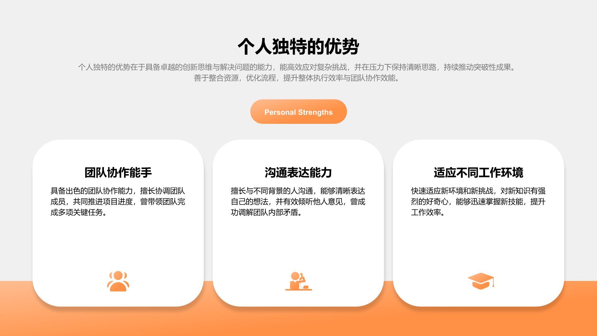 橙色商务风应届生求职简历PPT模板