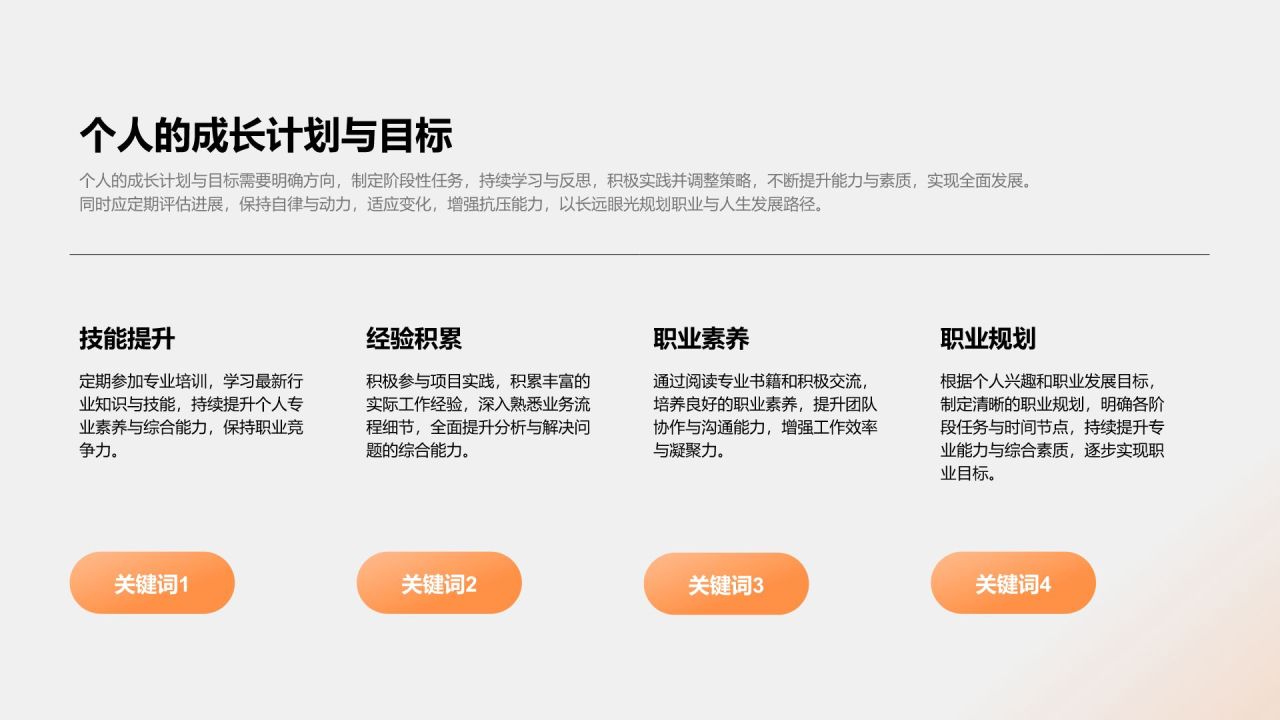 橙色商务风应届生求职简历PPT模板