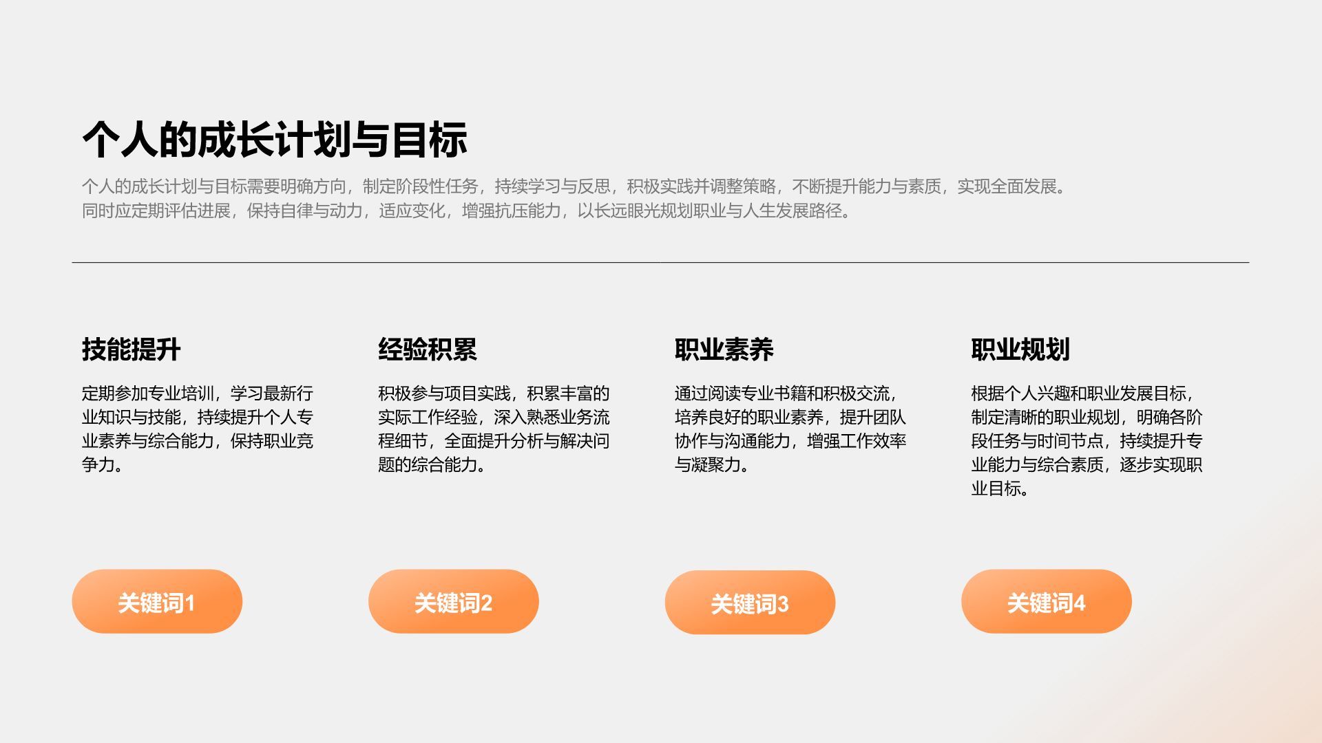 橙色商务风应届生求职简历PPT模板