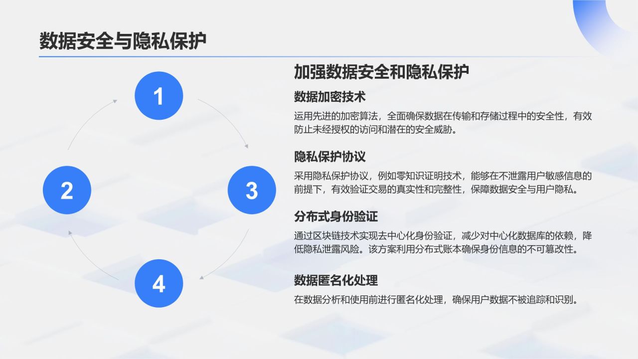 蓝色科技风Web3.0时代的信任革命与挑战PPT模板