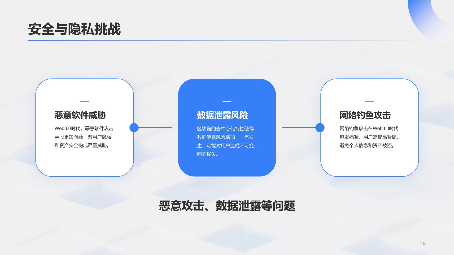 蓝色科技风Web3.0时代的信任革命与挑战PPT模板
