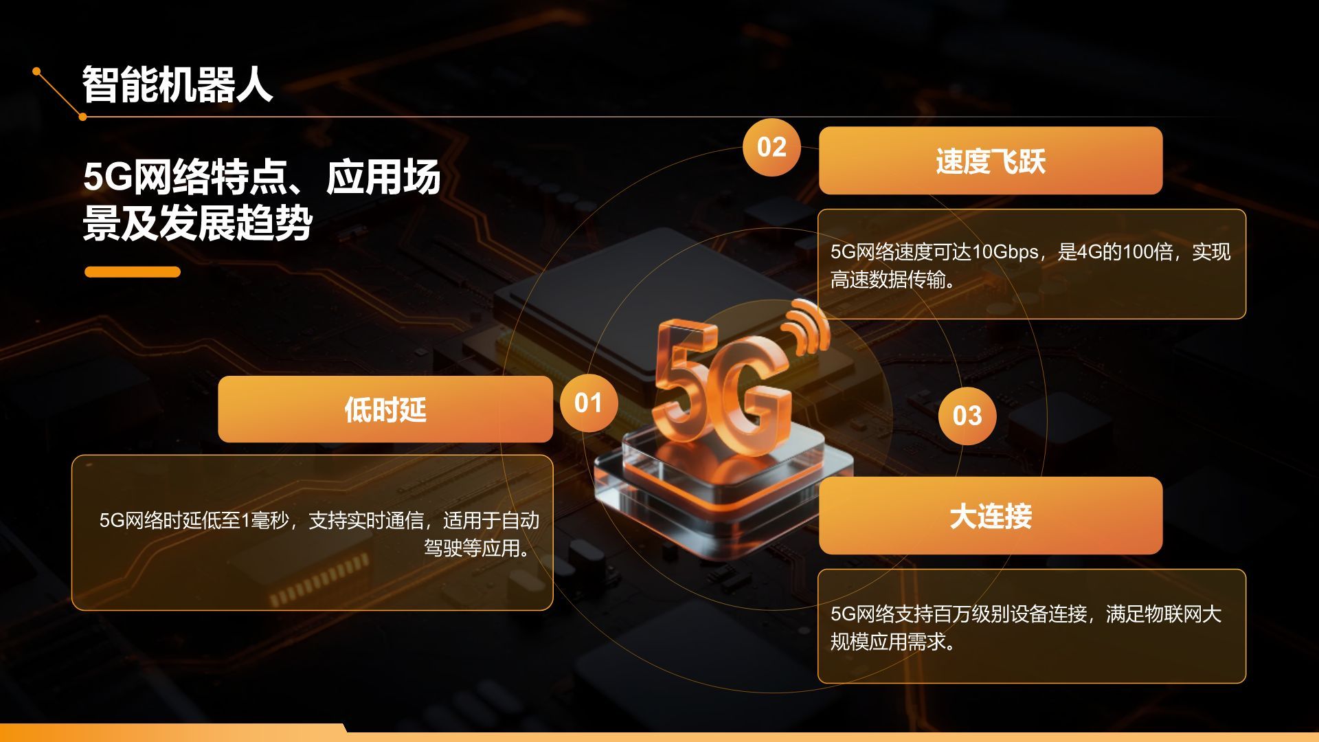 橙色科技风通用科技行业产品发布会PPT模板