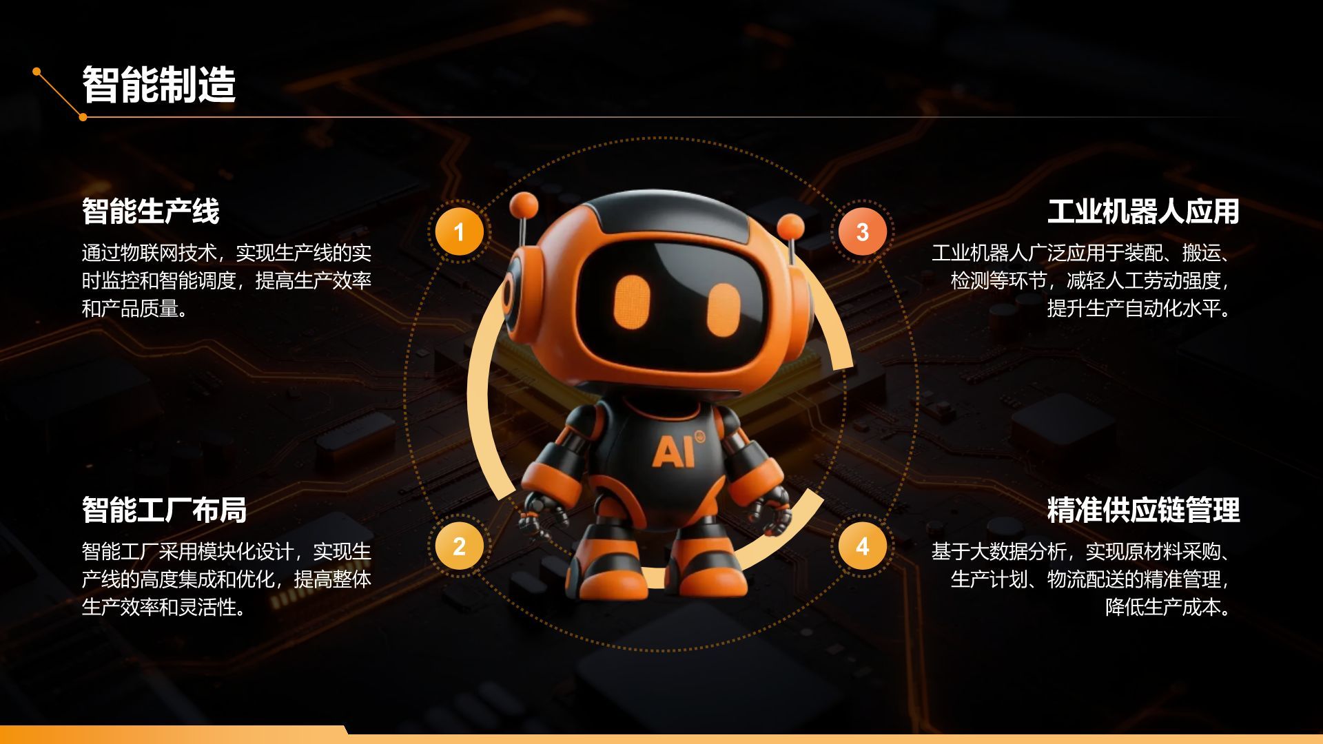 橙色科技风通用科技行业产品发布会PPT模板