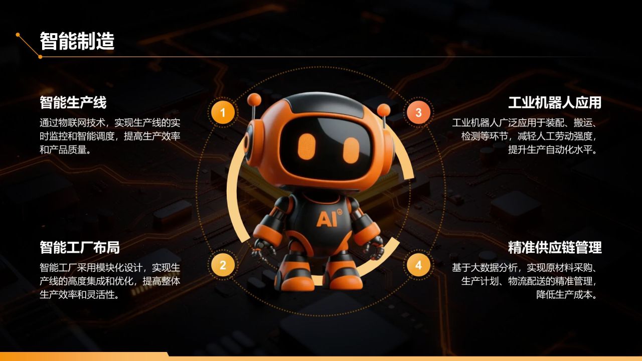 橙色科技风通用科技行业产品发布会PPT模板