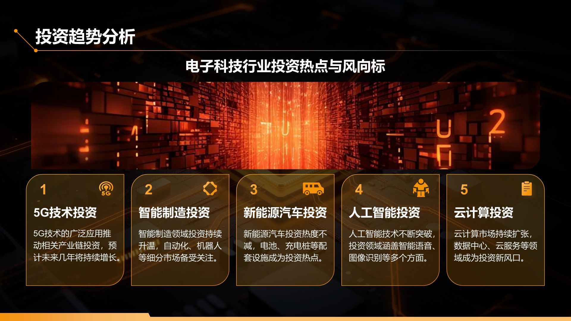 橙色科技风通用科技行业产品发布会PPT模板