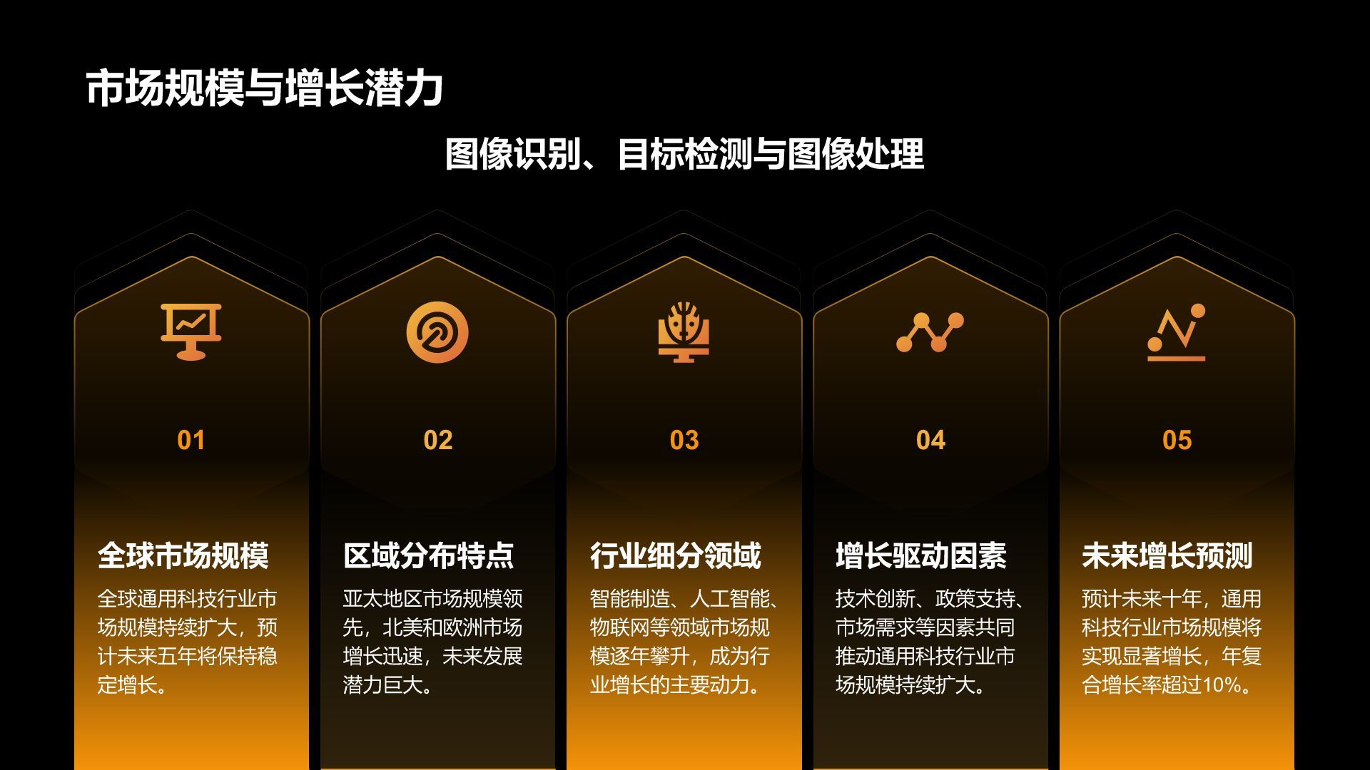 橙色科技风通用科技行业产品发布会PPT模板