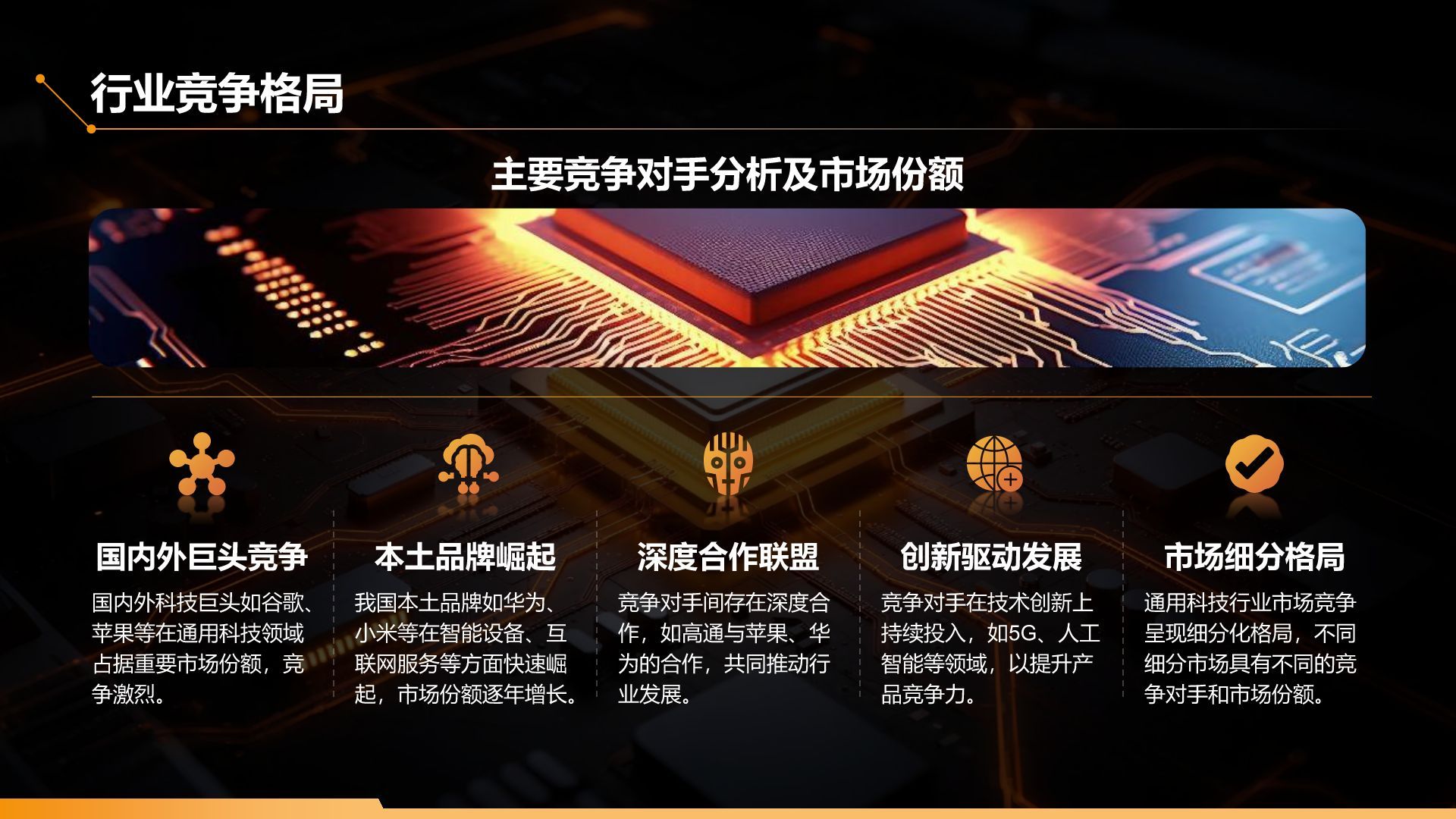 橙色科技风通用科技行业产品发布会PPT模板