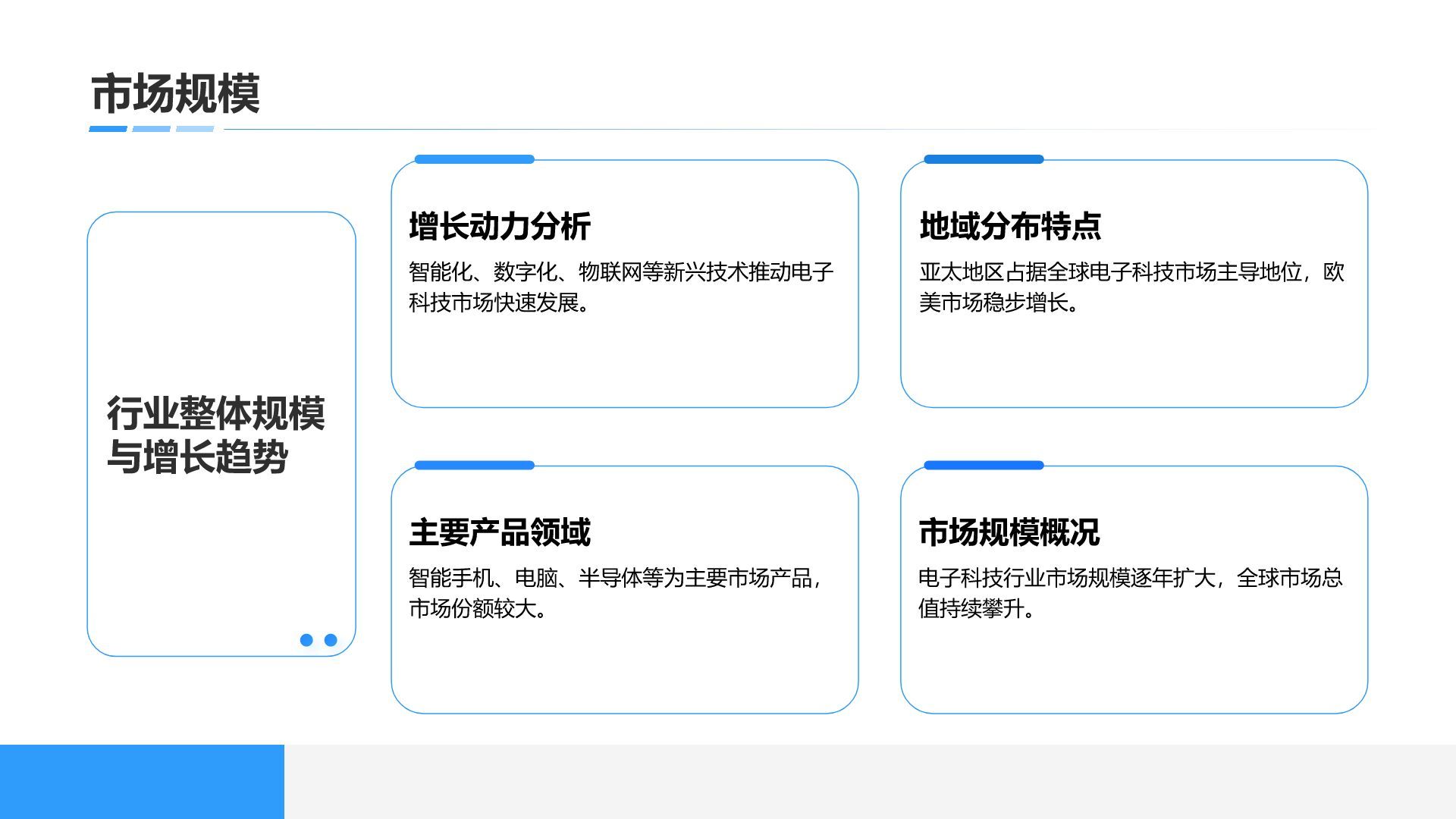 蓝色科技风通用科技行业总结汇报PPT模板