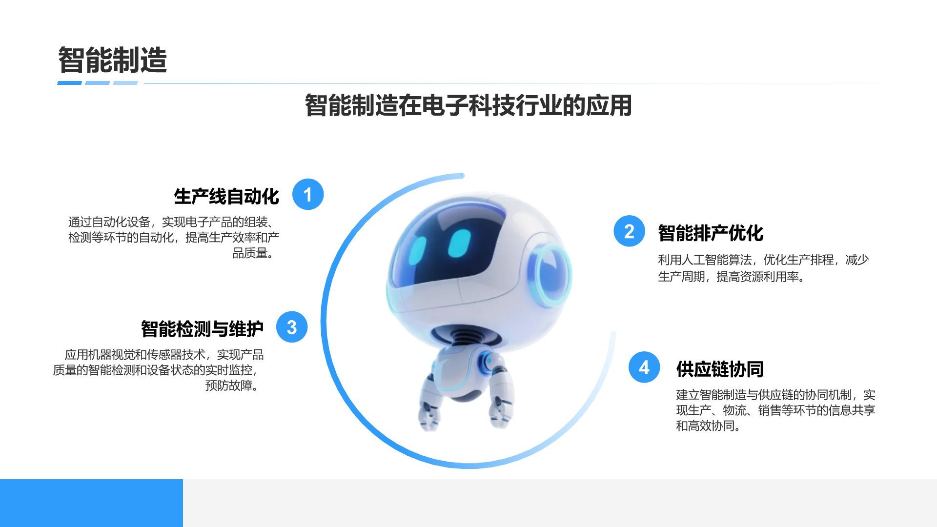 蓝色科技风通用科技行业总结汇报PPT模板