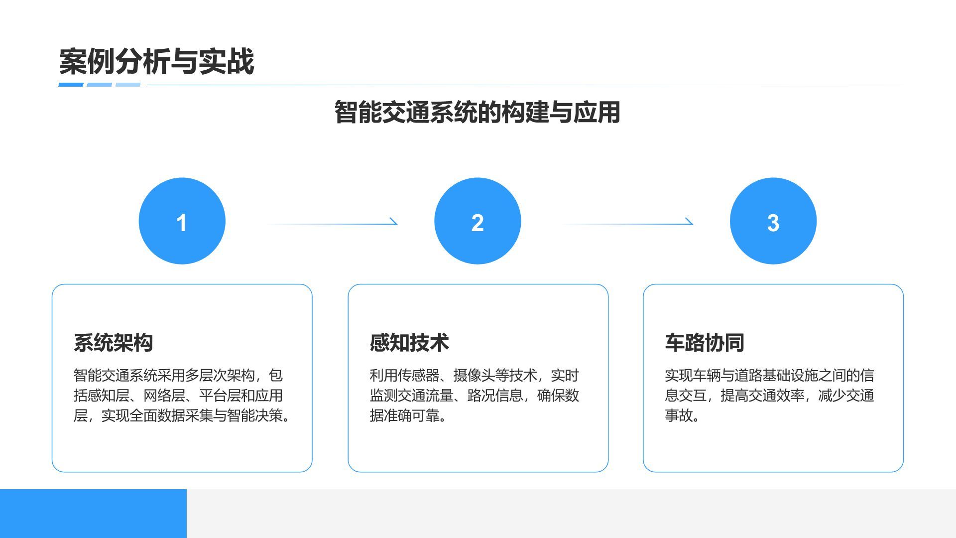 蓝色科技风通用科技行业总结汇报PPT模板