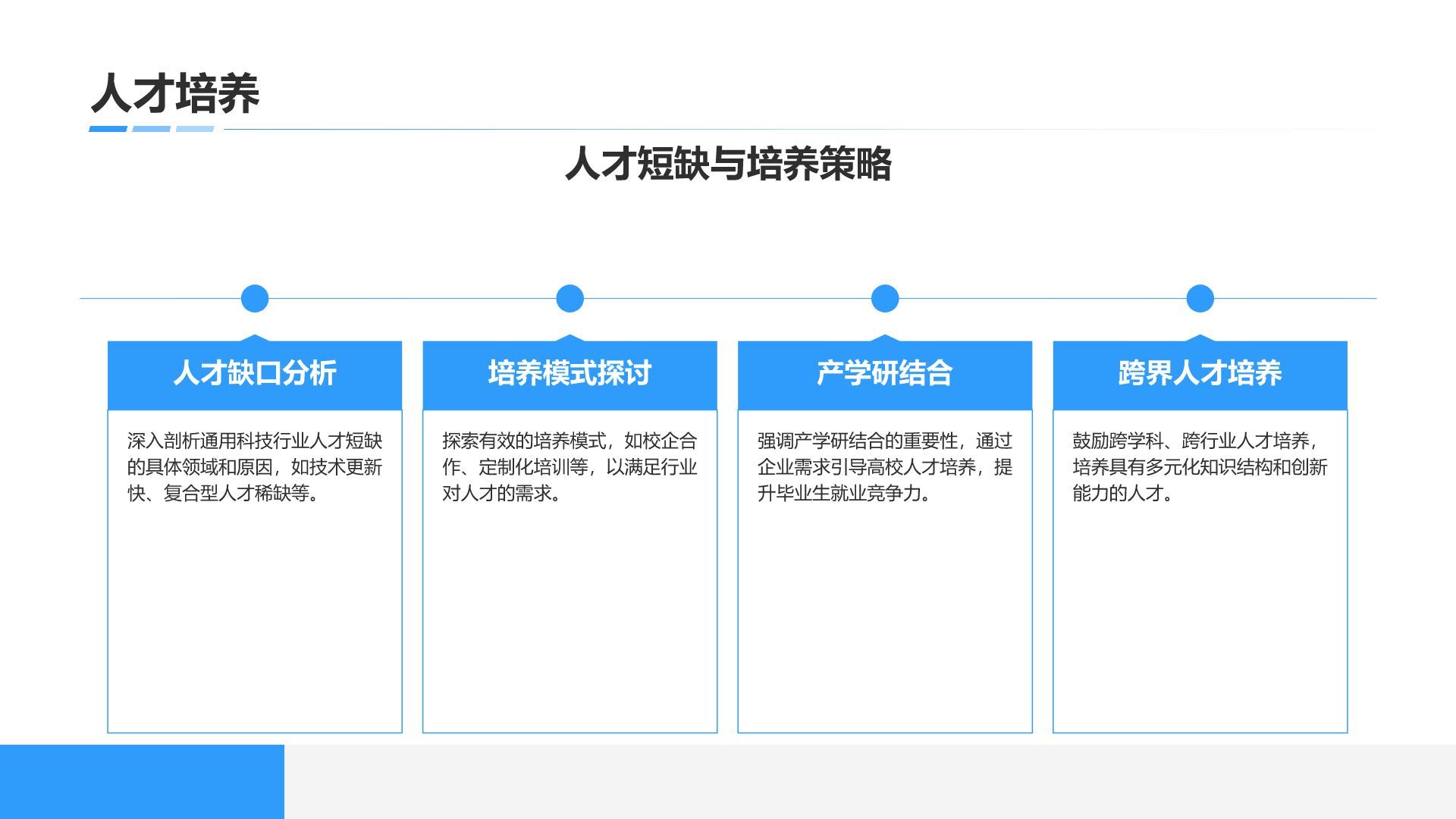 蓝色科技风通用科技行业总结汇报PPT模板