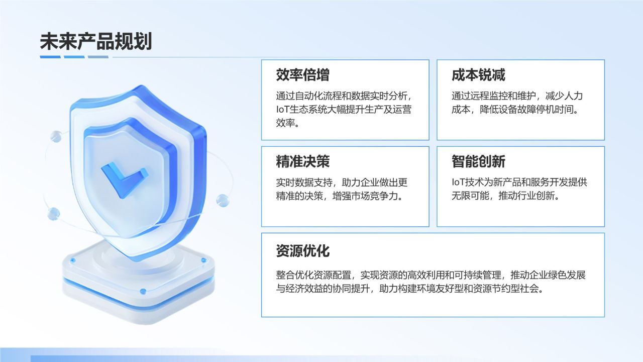 蓝色科技风IoT生态系统的构建与商业实践PPT模板