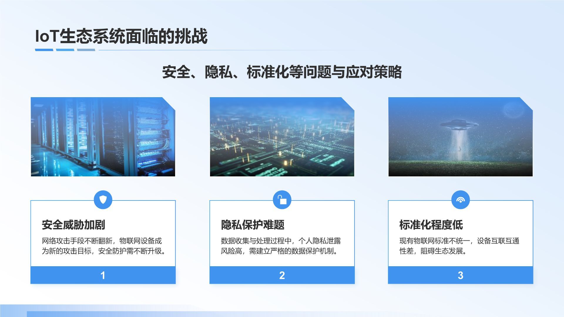 蓝色科技风IoT生态系统的构建与商业实践PPT模板