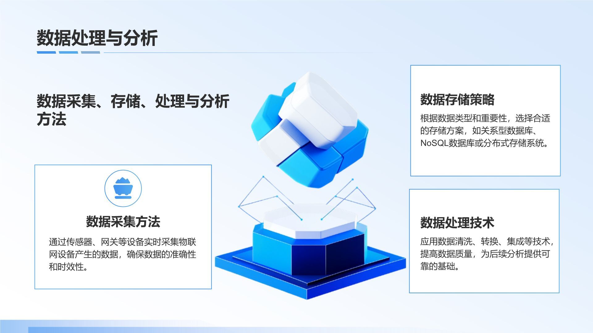 蓝色科技风IoT生态系统的构建与商业实践PPT模板