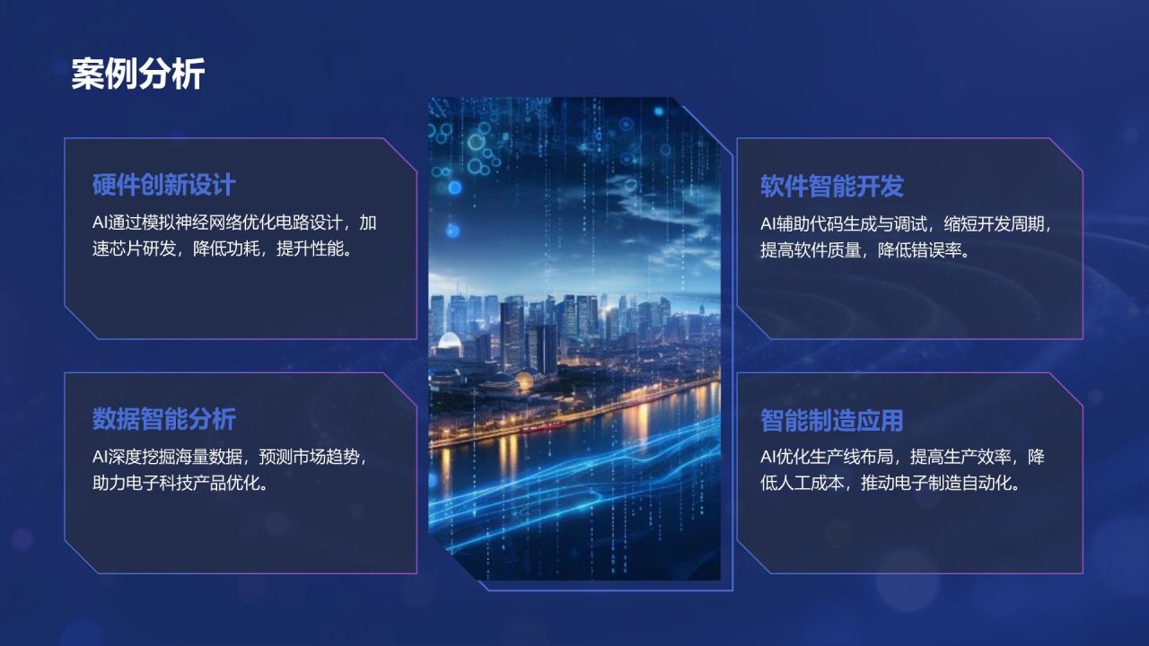 蓝色科技风重塑未来：AI驱动的数字化转型路径PPT模板