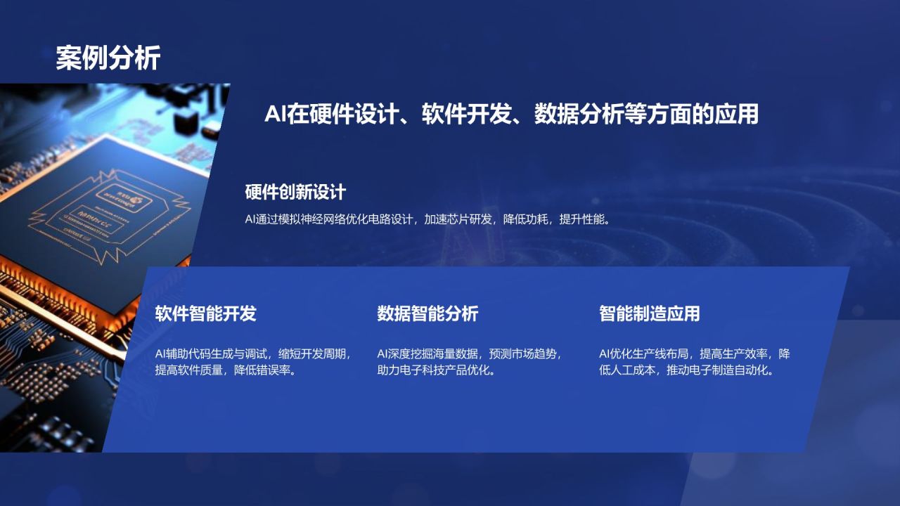 蓝色科技风重塑未来：AI驱动的数字化转型路径PPT模板