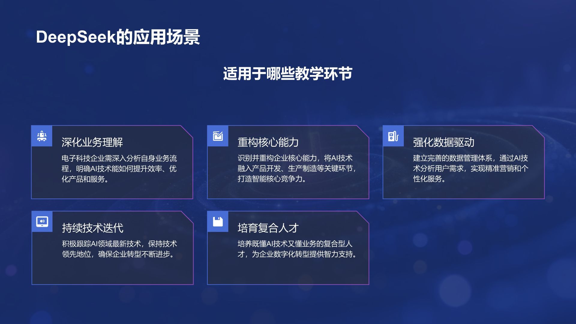 蓝色科技风重塑未来：AI驱动的数字化转型路径PPT模板