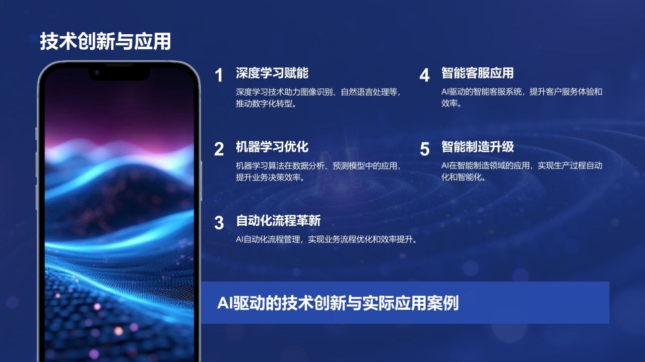 蓝色科技风重塑未来：AI驱动的数字化转型路径PPT模板