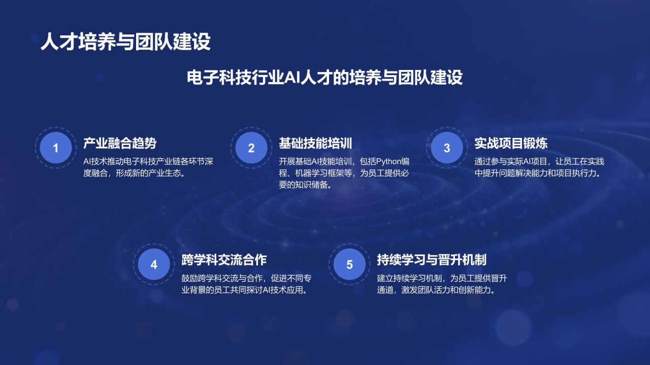 蓝色科技风重塑未来：AI驱动的数字化转型路径PPT模板