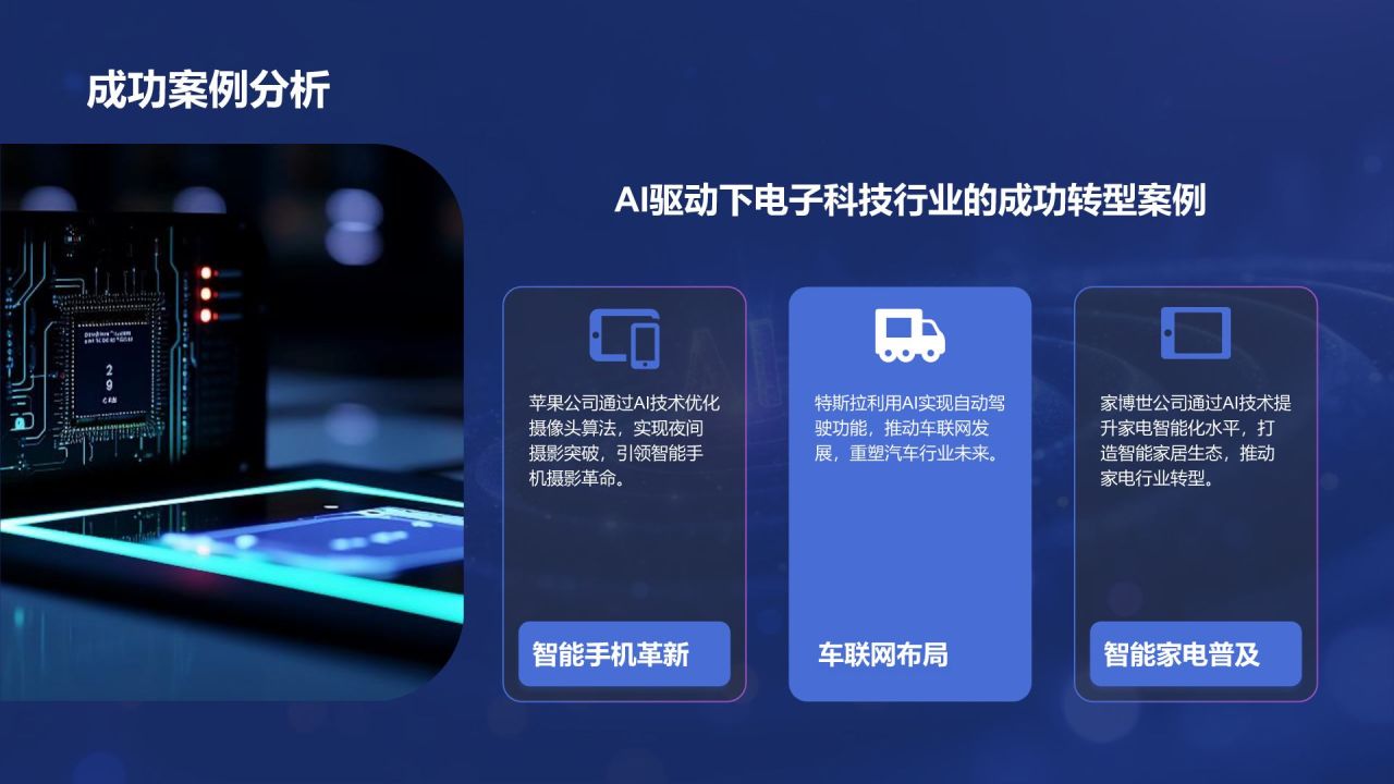 蓝色科技风重塑未来:AI驱动的数字化转型路径PPT模板