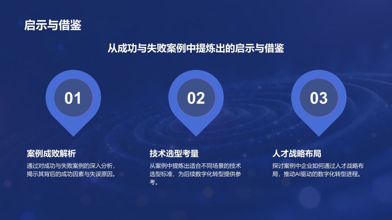 蓝色科技风重塑未来：AI驱动的数字化转型路径PPT模板