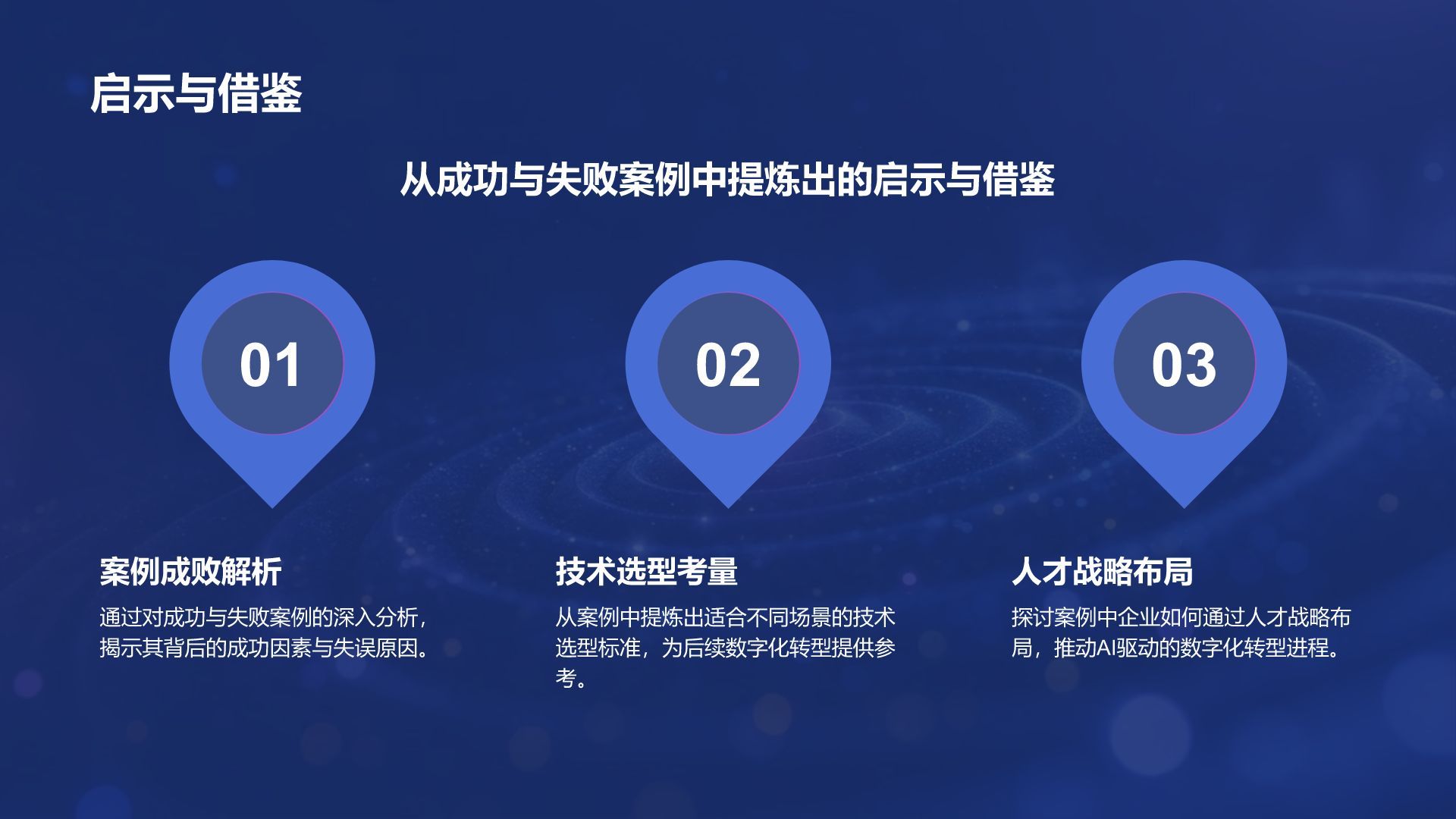蓝色科技风重塑未来：AI驱动的数字化转型路径PPT模板