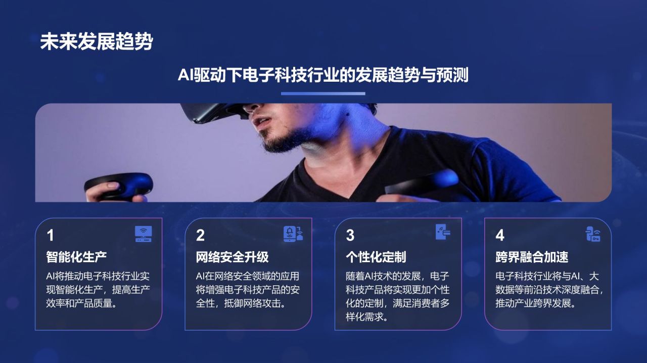 蓝色科技风重塑未来：AI驱动的数字化转型路径PPT模板