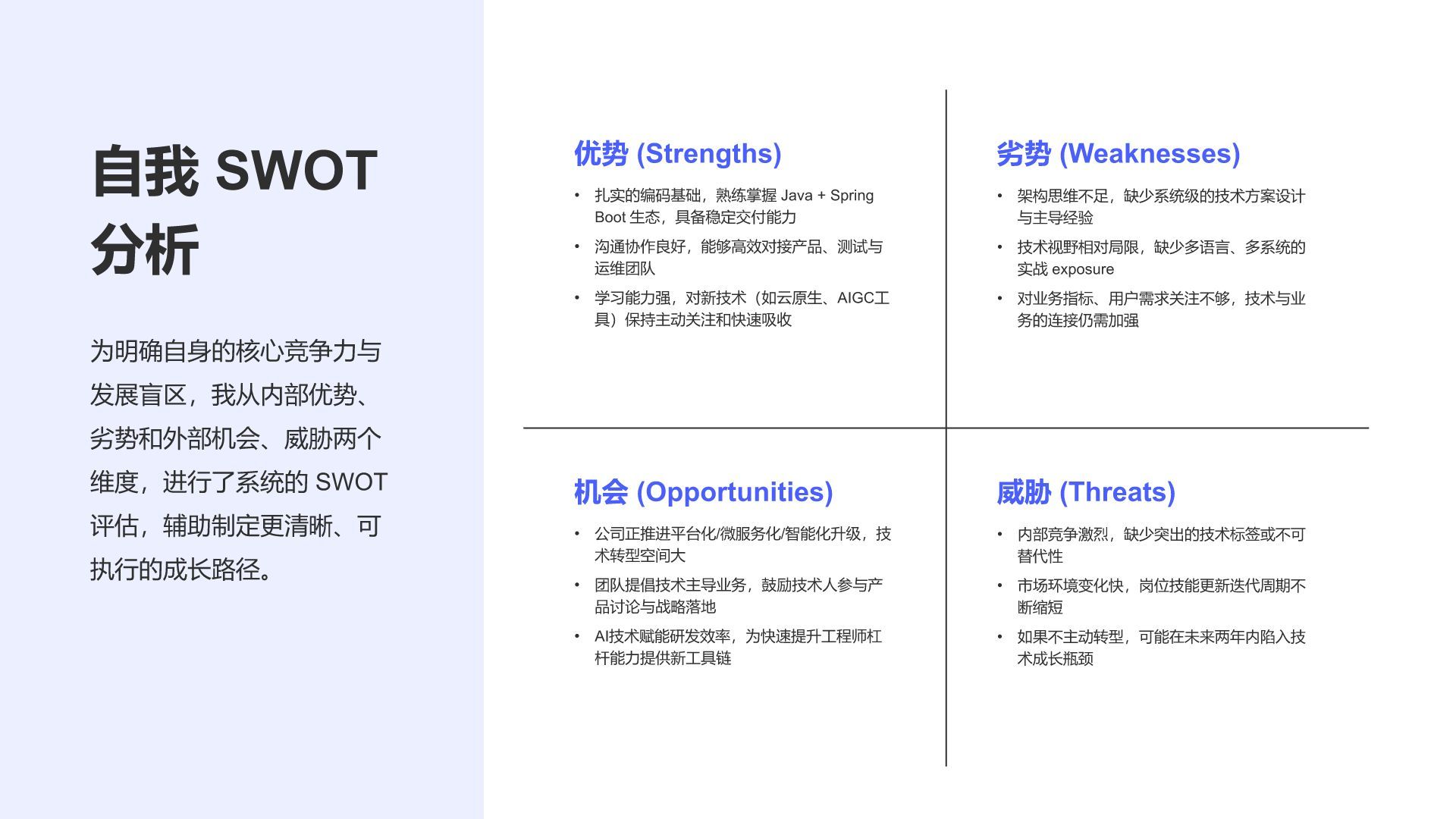蓝色简约风未来三年职业发展规划PPT模板