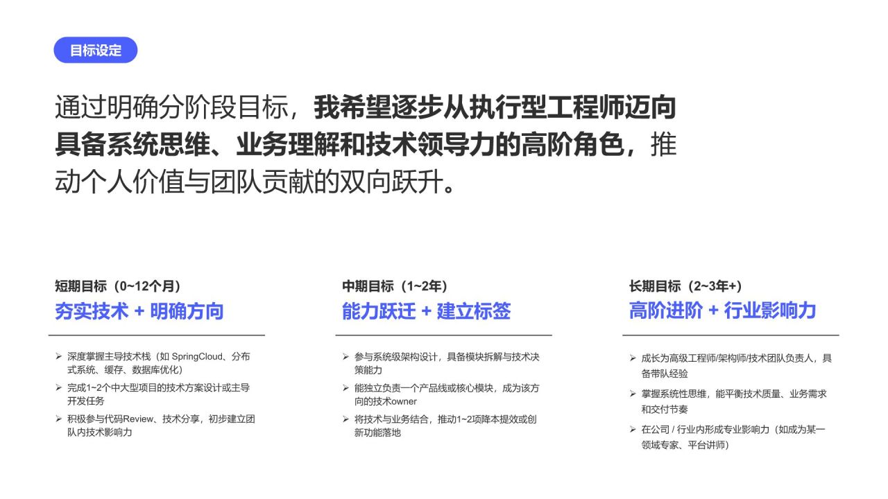 蓝色简约风未来三年职业发展规划PPT模板