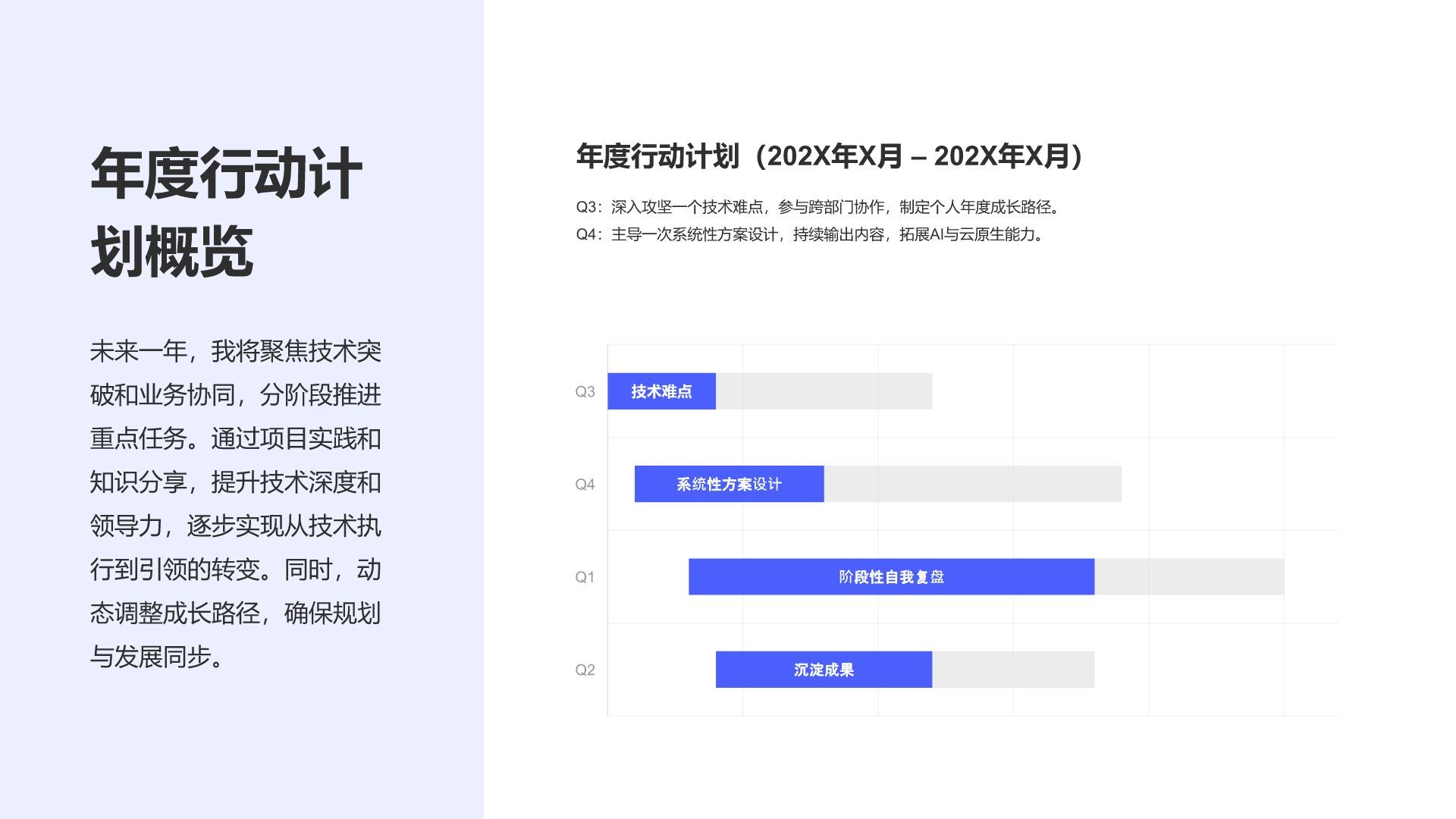 蓝色简约风未来三年职业发展规划PPT模板