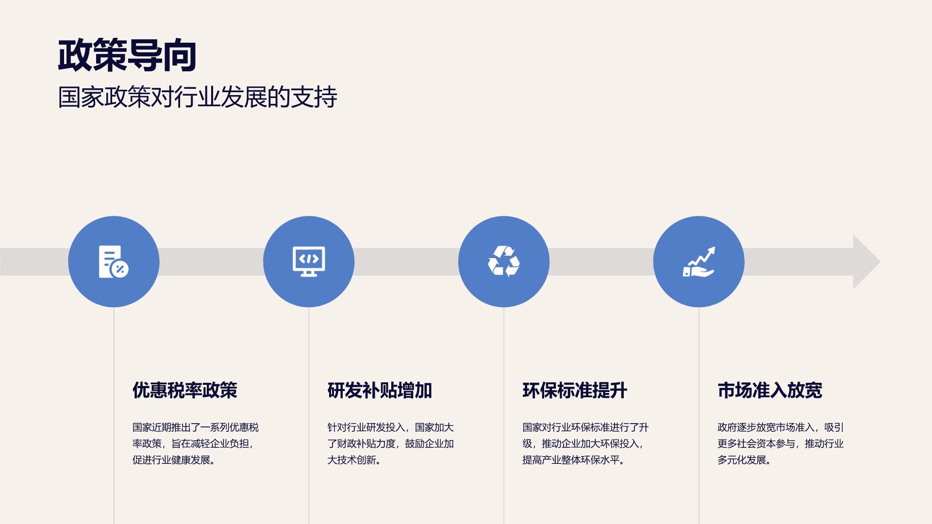 蓝色插画风通用行业季度总结汇报PPT模板