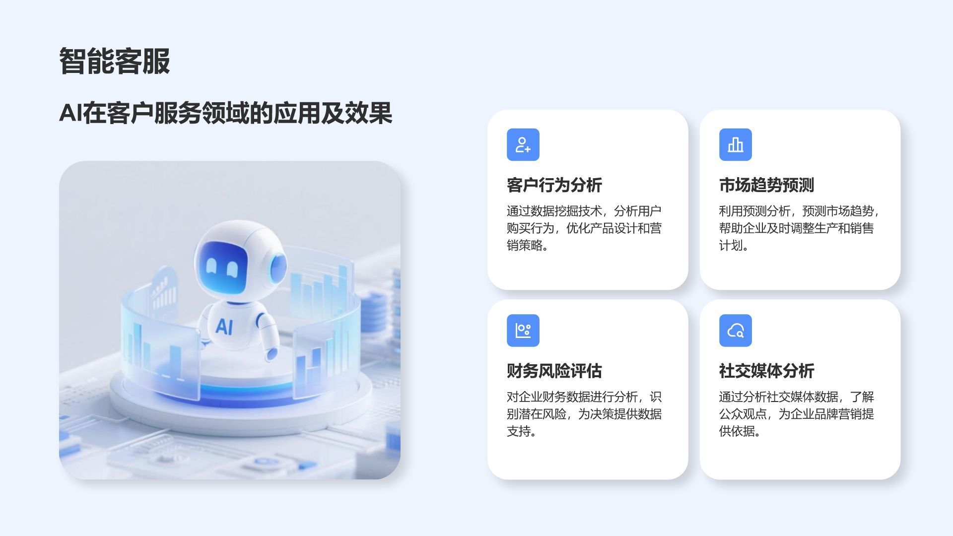 蓝色3D风AI产品应用场景调研报告PPT模板