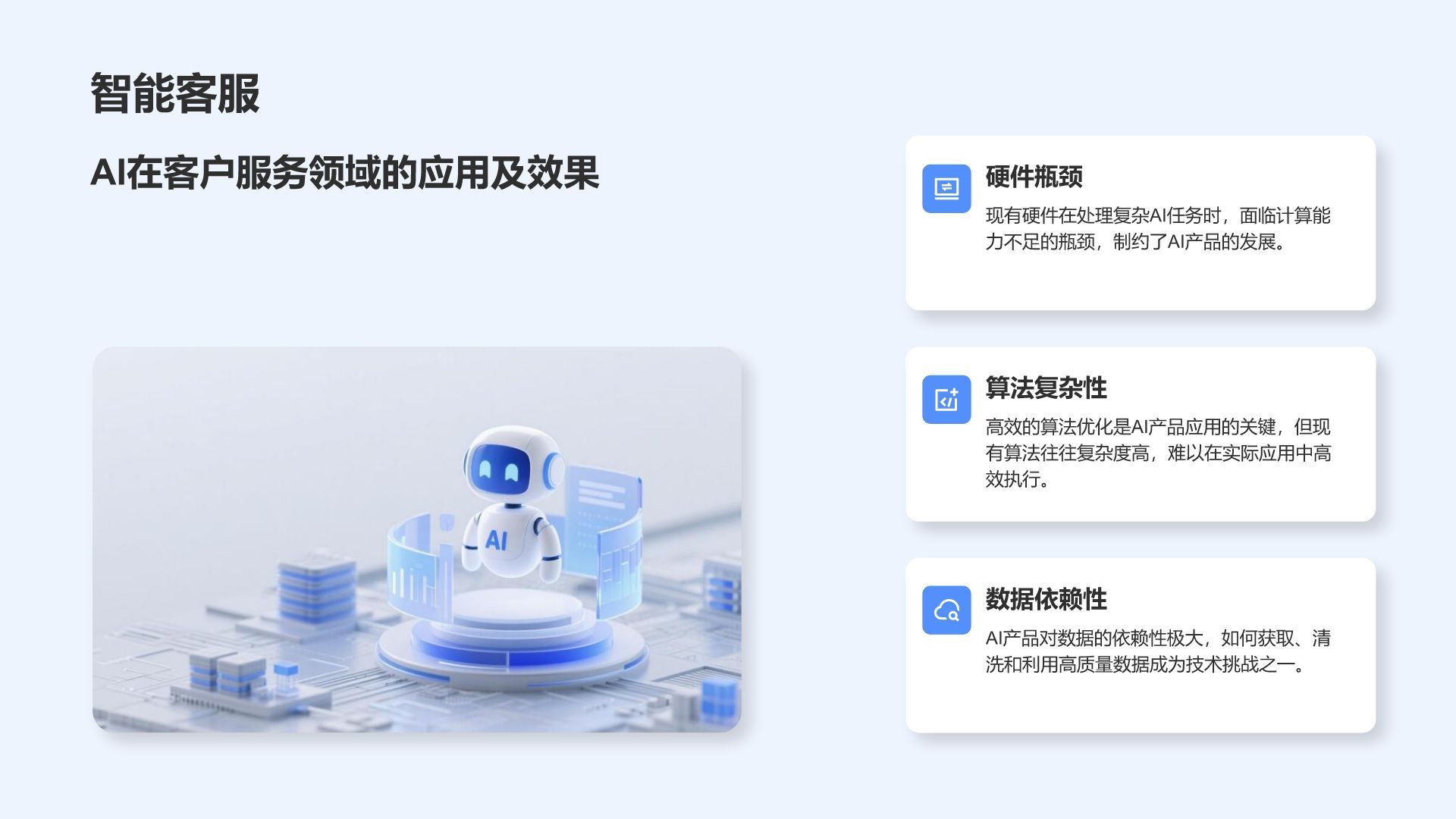 蓝色3D风AI产品应用场景调研报告PPT模板