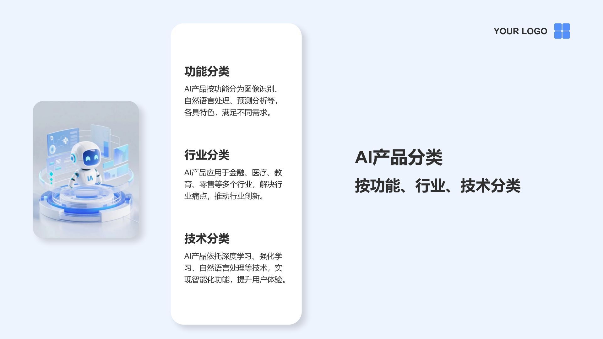 蓝色3D风AI产品应用场景调研报告PPT模板