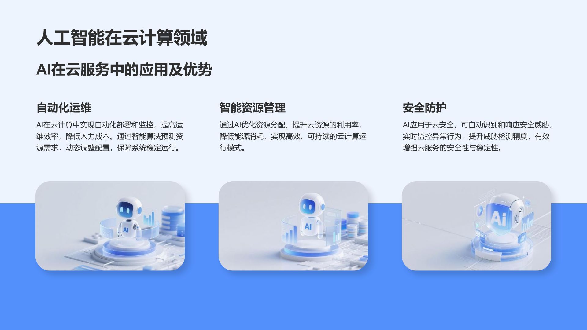 蓝色3D风AI产品应用场景调研报告PPT模板