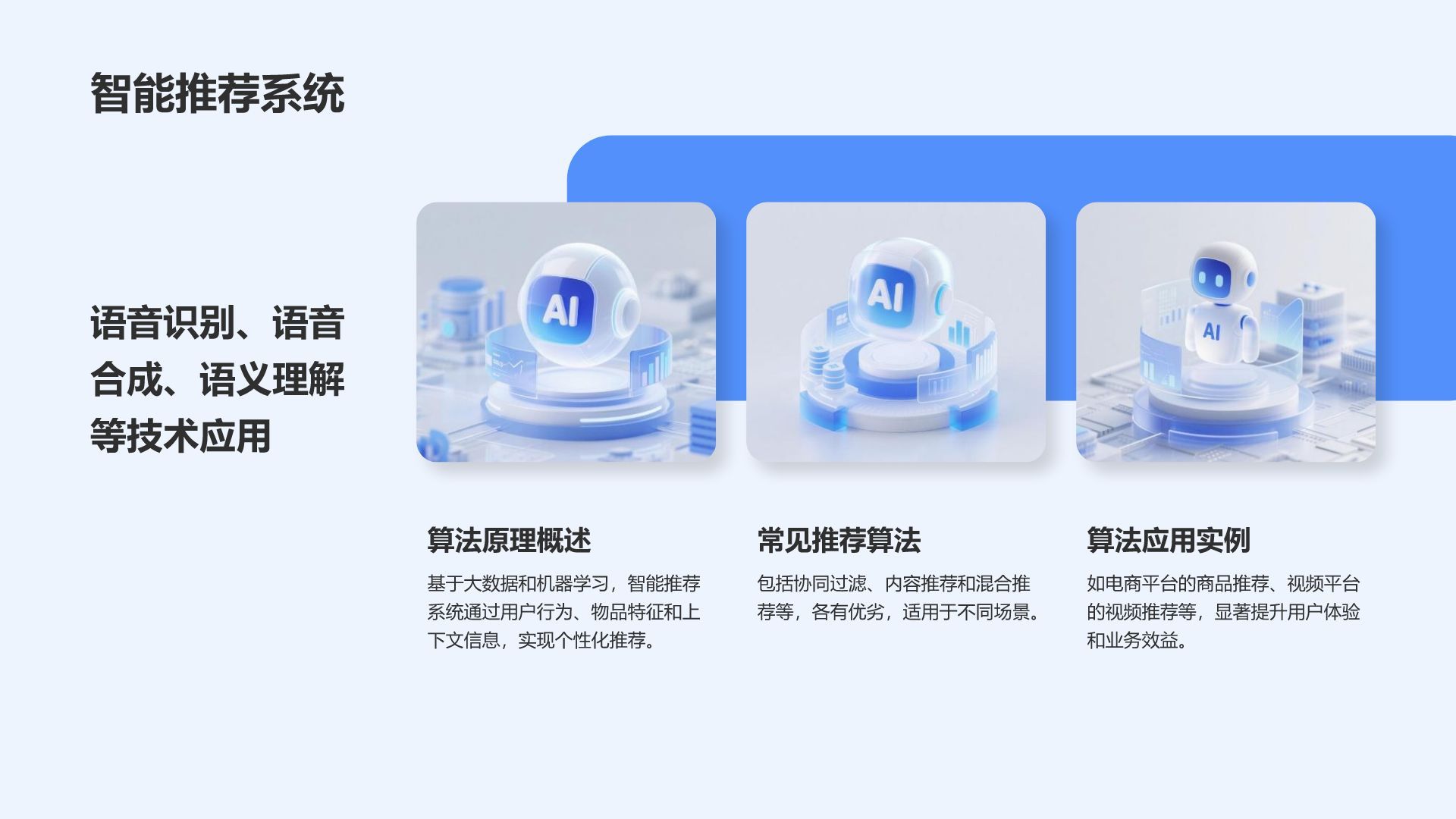 蓝色3D风AI产品应用场景调研报告PPT模板