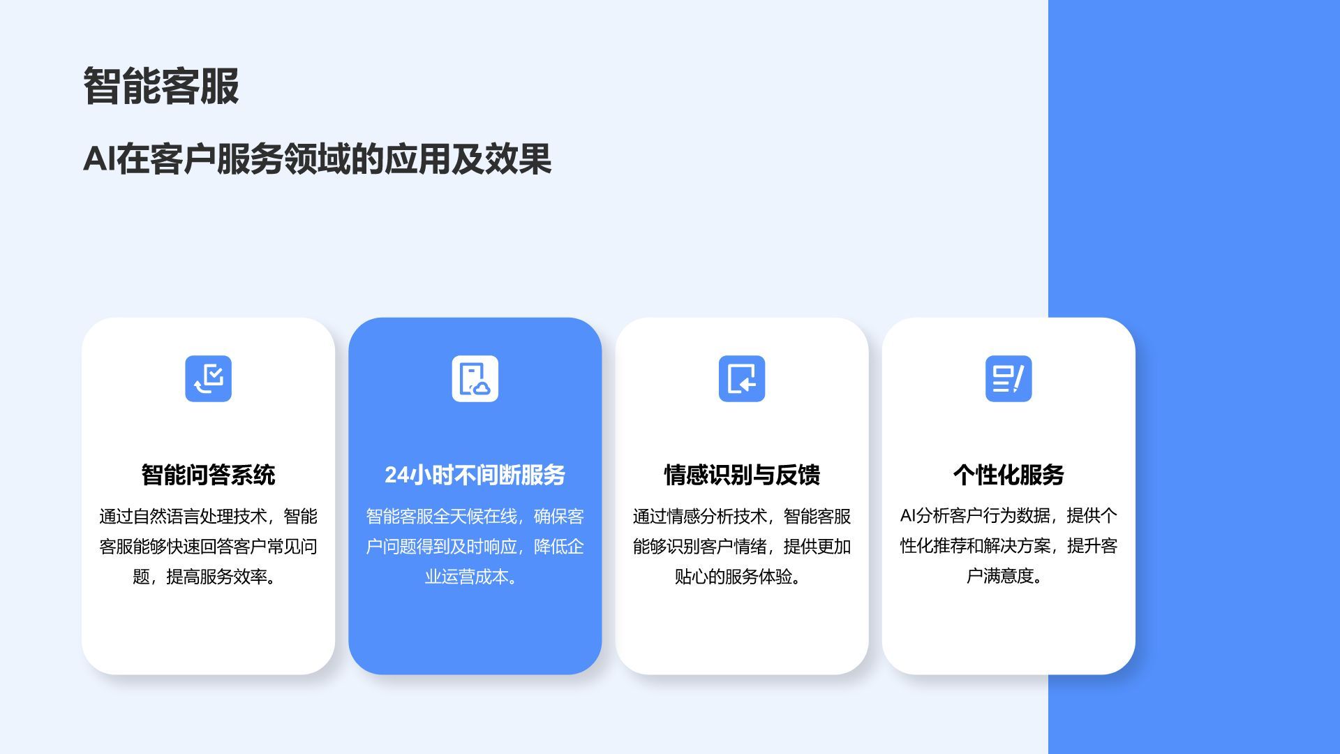 蓝色3D风AI产品应用场景调研报告PPT模板
