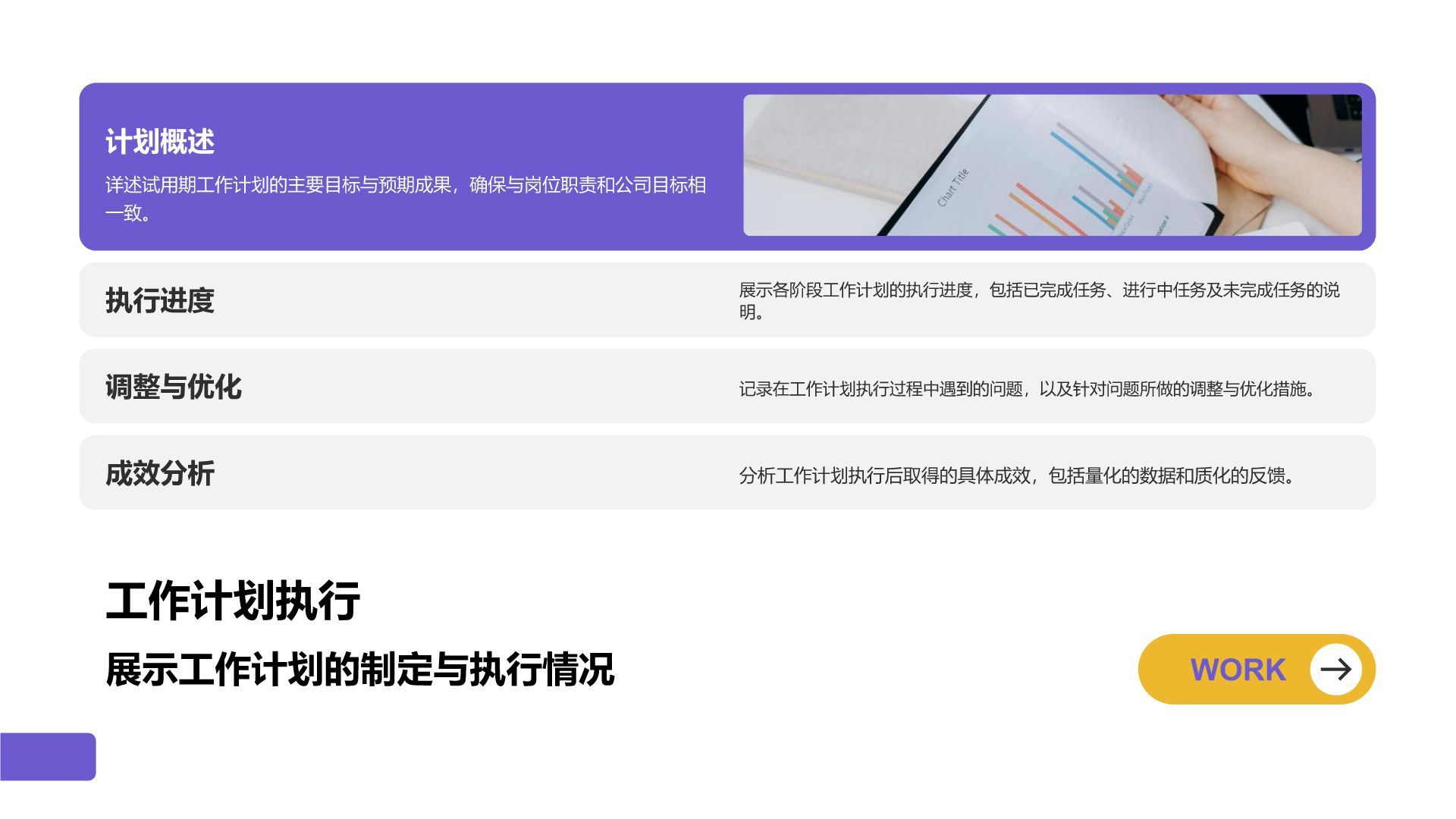 蓝色简约风试用期转正工作汇报PPT模板