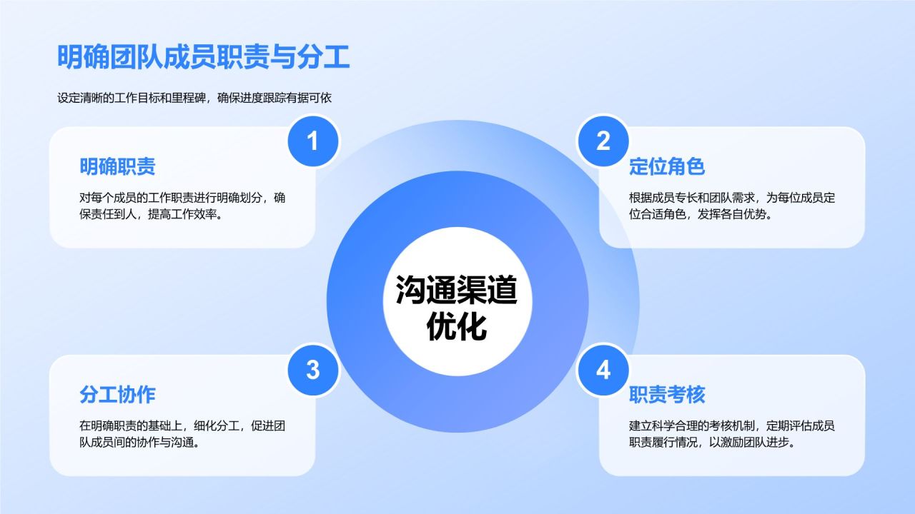 蓝色3D风上半年工作反思与计划PPT模板